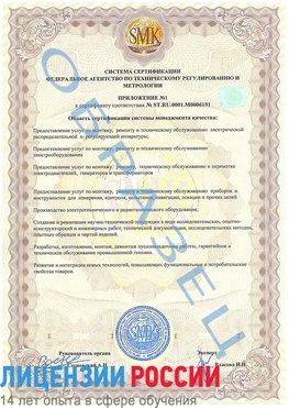 Образец сертификата соответствия (приложение) Пятигорск Сертификат ISO 50001